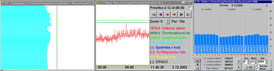 Hardwarové komponenty OPTIENER 508 a 508E pro regulaci čtvrthodinového maxima. Stanice OPTIENER, DOMINO CPU_OPTI, MIKROENER 503.&nbsp;&nbsp; Stanice pro&nbsp; 